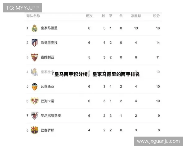 国际邀请赛最新积分榜RNG强势领跑以53分稳居第一