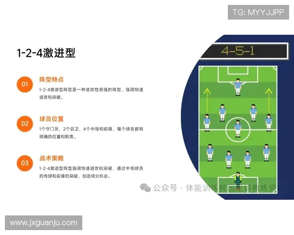 广州足球队的战术变革与球员适应性分析深度研究