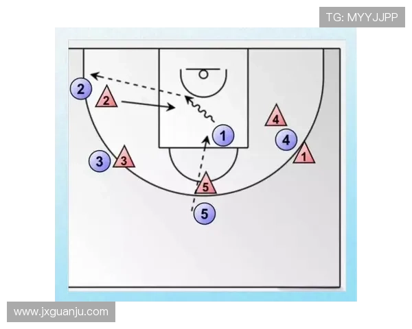 成都篮球队中路突破战术解析与实战应用探讨