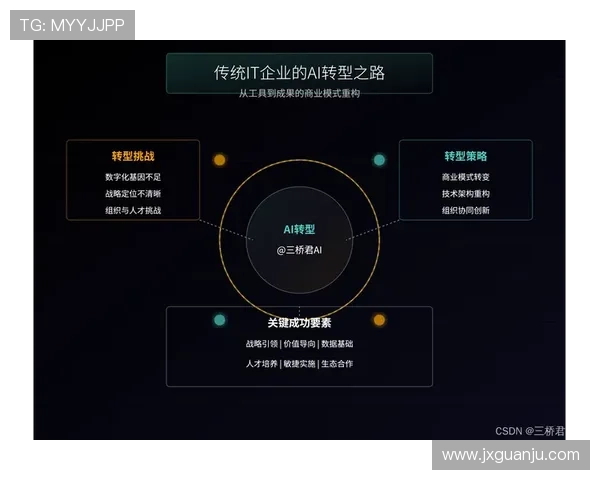 成都滑板队的转型之路与未来发展探索重磅专题分析
